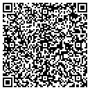 QR code with Martensen Peter Investment Sec contacts