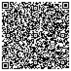 QR code with Managed Health Care Associates Inc contacts