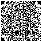 QR code with Charles Machine Works Inc Charitable Trust contacts