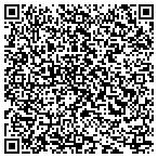 QR code with Mills Wealth Management Group contacts