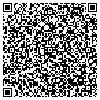 QR code with Port Authority Police Detectives Endowment Assoc Inc contacts