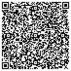 QR code with Performance Dynamics International contacts