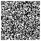 QR code with Zach Medical Supply & Equipment Sales & Professional Service contacts