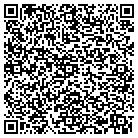 QR code with Morris And Libby Singer Foundation contacts