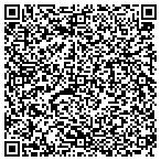 QR code with Forefront Medical Billing Services contacts