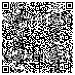 QR code with Pro Sports Capital Management LLC contacts