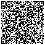 QR code with Summit Therapy And Perform Center Inc contacts
