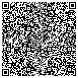 QR code with Sean David Conover Charitable Scholarship Foundation contacts