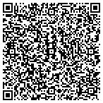 QR code with Superior Talent Resources Inc contacts