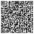QR code with Jkv Corporation contacts