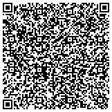 QR code with Portillo And Associates Accounting And Bookkeeping Services, contacts