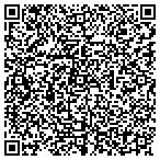 QR code with Mendell Davis Gas Partners LLC contacts