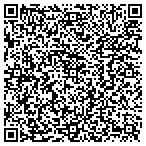 QR code with Beatrice Johnson Charitable Trust 94011880 contacts
