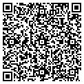 QR code with Petrogulf Corp contacts