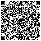 QR code with Coburg Reserve Police Organization contacts