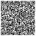 QR code with Motor Check Analysis Clinic contacts