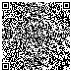 QR code with Radiation Oncology Associates Of Michiana Pc contacts