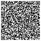 QR code with Physician Resource Management, Inc. contacts
