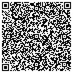 QR code with Puget Sound Health Related Services contacts
