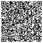 QR code with Mountain Securities Corp contacts