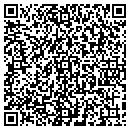 QR code with Fuks Joachim Z MD contacts