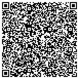 QR code with International Society Of Gastrointestinal Oncology Corp contacts