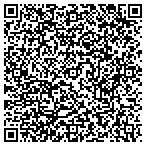 QR code with Stick With Our Troops contacts