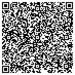 QR code with Mingo Junction Police Department contacts