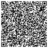 QR code with Radiation Therapy Associates Of Western North Carolina Pa contacts