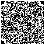 QR code with Radiation Therapy Associates Of Western North Carolina Pa contacts