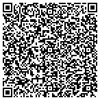 QR code with Radiation Oncology Physicians LLC contacts