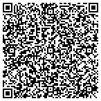 QR code with Labor Systems Temporary Service contacts