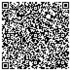 QR code with Labor Systems Temporary Services contacts