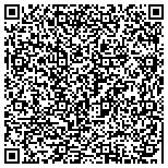 QR code with Oncology & Hematology Associates Of South Carolina LLC contacts