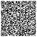 QR code with Interguide Dental & Medical contacts