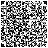 QR code with International Medical Diagnostic Equipments And Supply contacts
