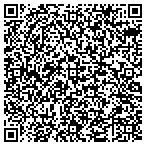 QR code with Scotland County Radiation Oncology P A contacts