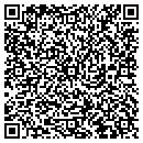 QR code with Cancer Institute Beaumont Pa contacts