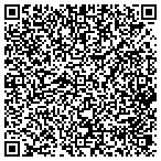 QR code with Riesman Foundation Of Rhode Island contacts