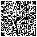 QR code with Odyssey Petroleum Corp (Us) contacts