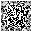 QR code with Magnet Medical Supply & Equipm contacts