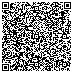 QR code with Budweiser Of Columbia & Greenville Fdn contacts