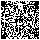 QR code with Commodity Investment Group, Inc. contacts