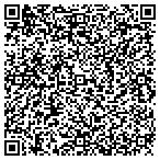 QR code with Collingdale Boro Police Department contacts