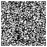 QR code with Credit Wise Recovery Solution LLC contacts