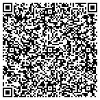 QR code with Serenity Massage & Spa Therapy LLC contacts