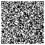 QR code with Southwest Washington Medical Center contacts