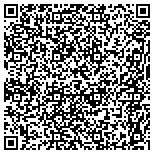 QR code with Seagull Development Corp contacts
