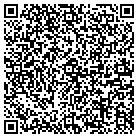 QR code with Monroeville Police Department contacts