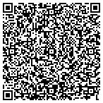 QR code with Millenium Community Development Empowerment Corp contacts